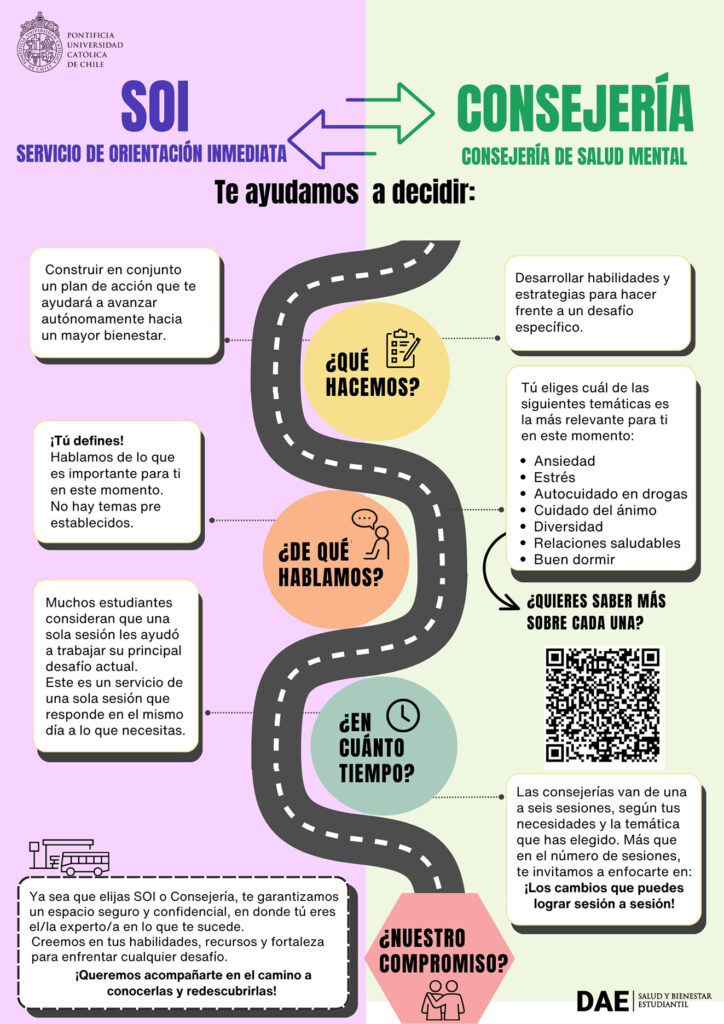 Servicio de Orientación Inmediata o Consejerias