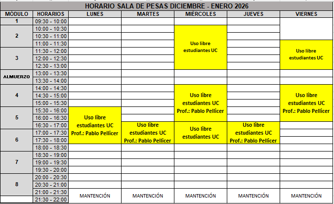 Horario Sala de Pesas UC, Verano 2025-2026